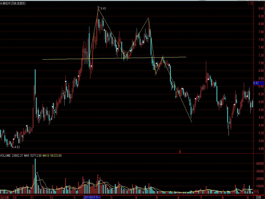 今天我市仍有高温伴雷雨!9日起雷雨较前期明显