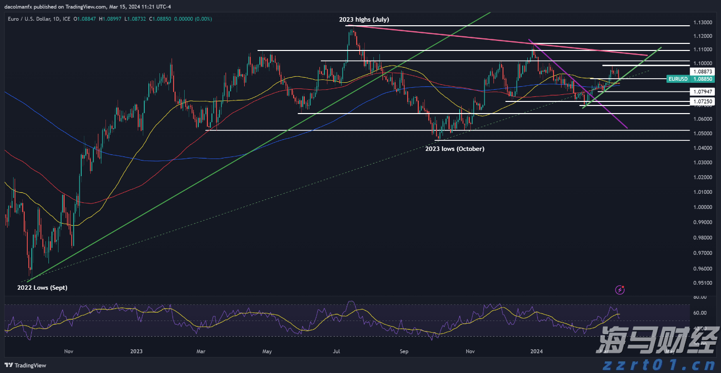 新股前瞻|携连续放量的业绩冲刺港股,聚智科技加速扩产能带来新看点?