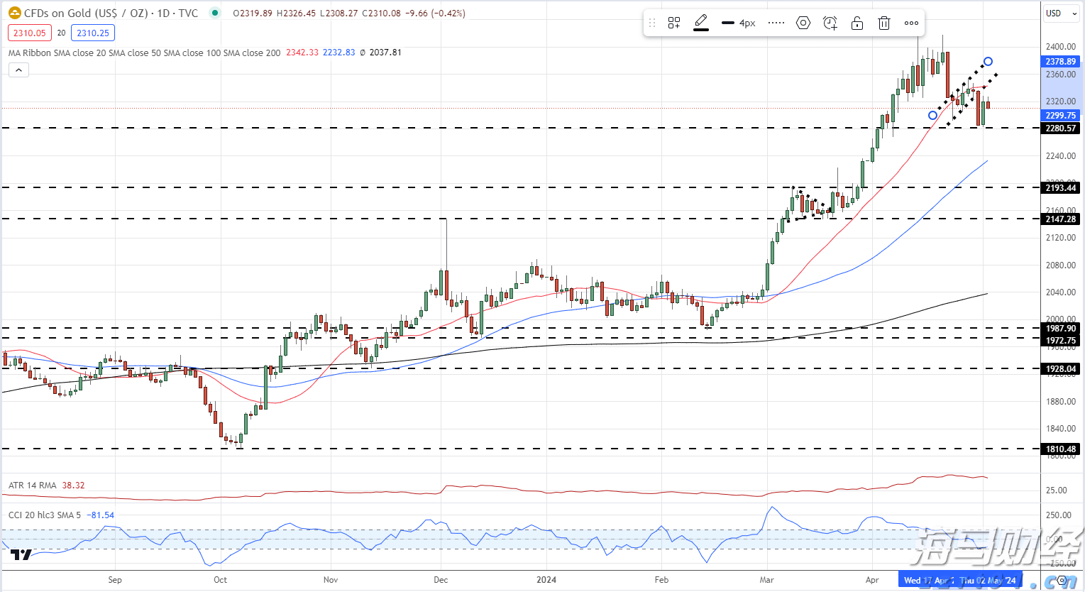 浦发银行合肥分行落地两笔全国首批科技创新债券助力民营企业融资与科技强国建设