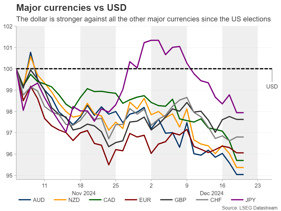 港股开盘 | 恒指低开0.45% 半导体板块表现不一,中芯国际(00981)跌超3%