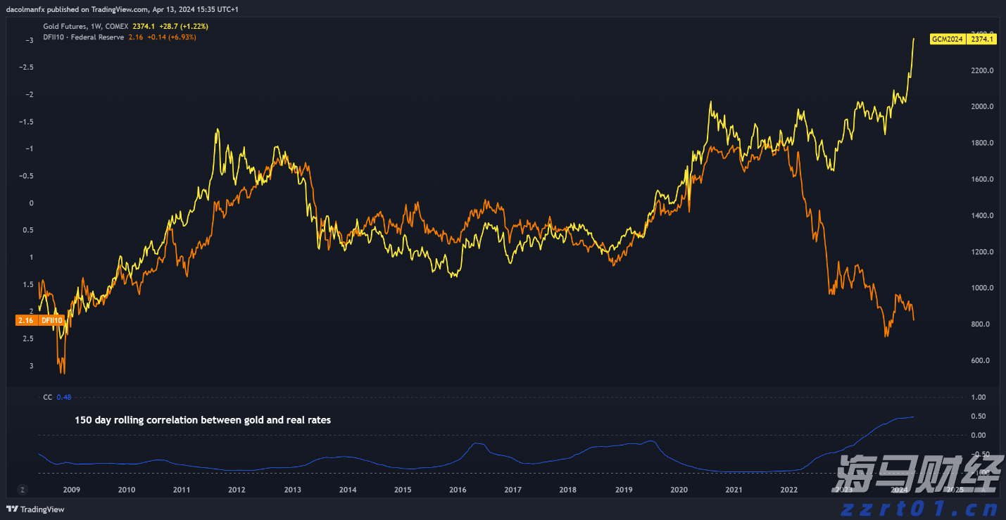 分数线降了30、40分还是没人读,民办本科为何招生遇冷?