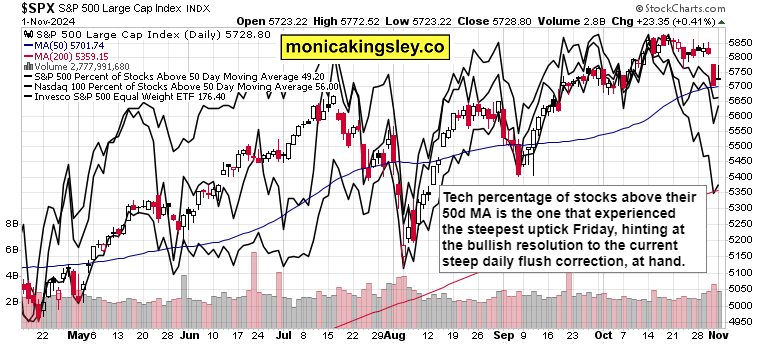 嘉元科技上半年净利润3675.41万元,同比扭亏为盈