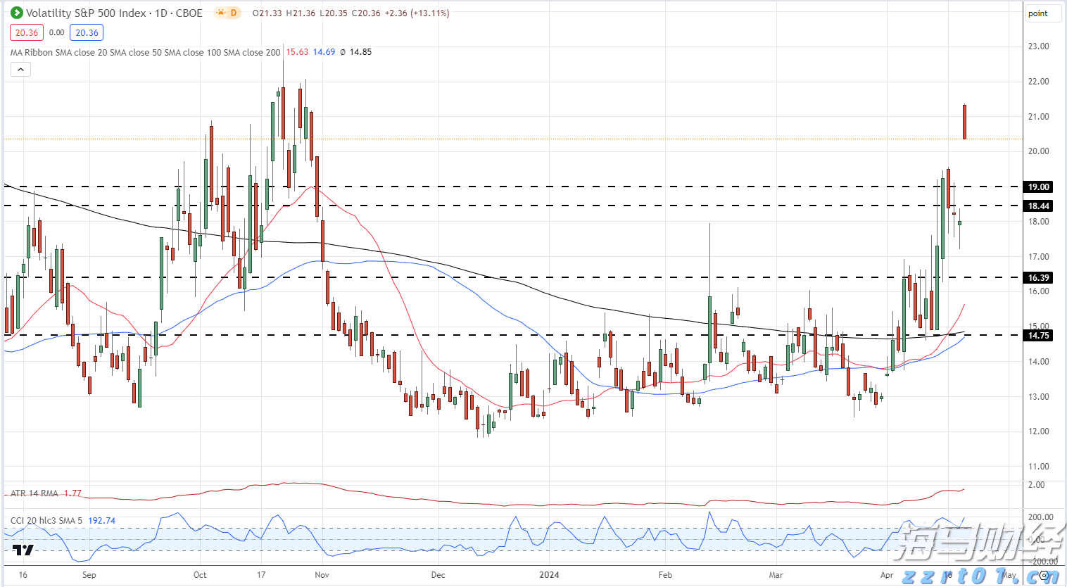 广东全力做好台风“丹娜丝”防御工作