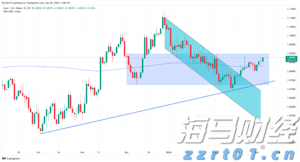 禁止涉毒艺人复出未剥夺其劳动权