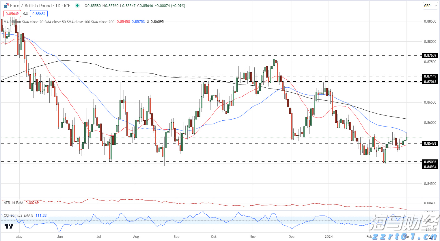 强化预警、落实“九条硬措施”、严格值班值守,张家口市多部门联合发布强降水天气防御提示