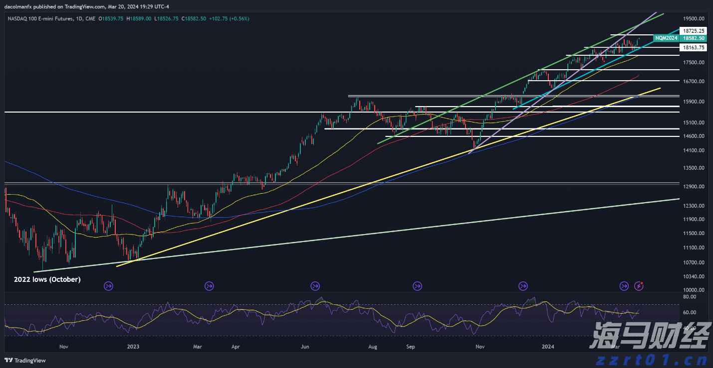 海关总署:今年前7个月我国货物贸易进出口同比增长3.5%