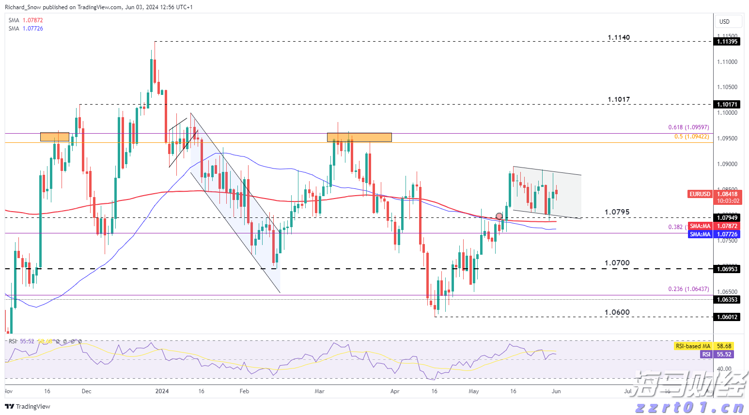 珍贵历史影像！80年前的今天，日本正式签署投降书
