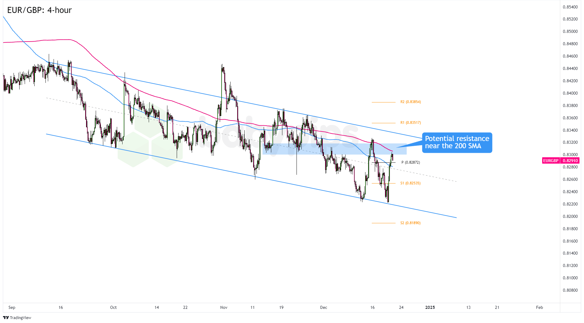 Lucid(LCID.US) Q2财报未达预期 下调全年生产目标至18,000-20,000辆