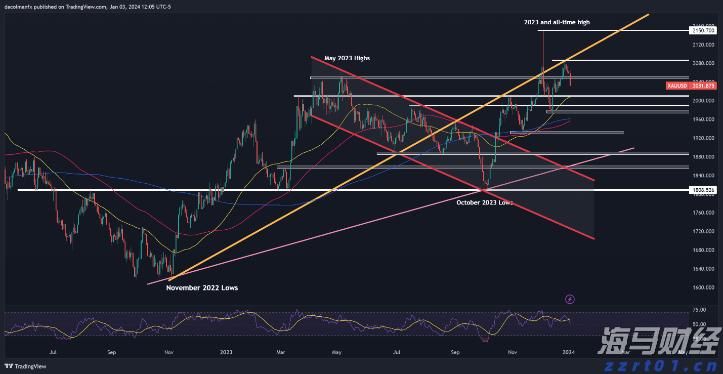 当越来越多普通人站在全运赛场上