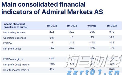 自治区总工会核验组到我市实地核验产改工作