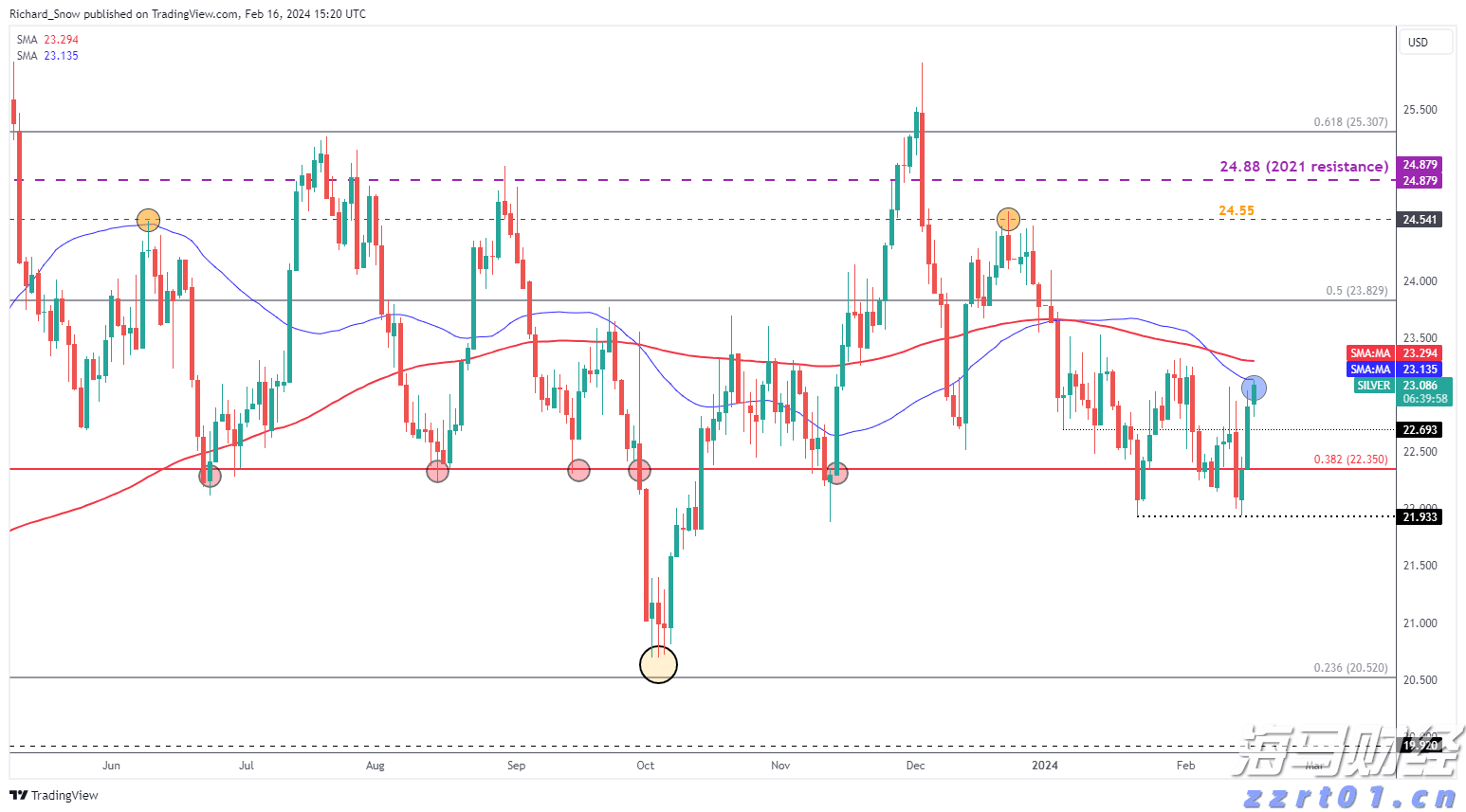 兴业银行成功发行首期100亿元科技创新债券