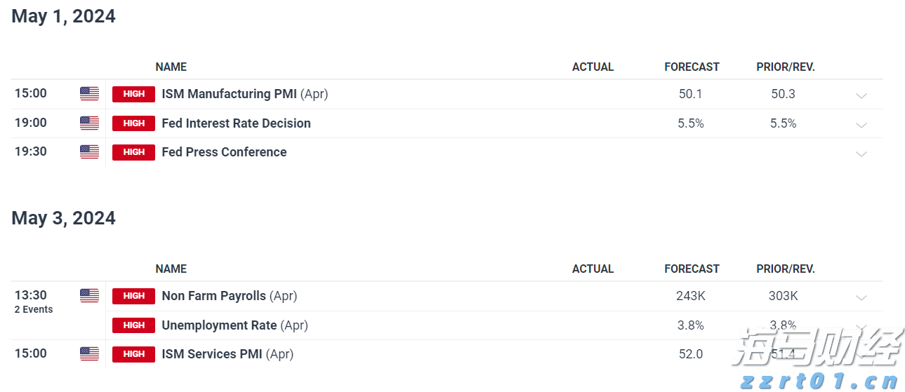 券商晨会精华 | 光伏产业链有望迎来价格合理回升和盈利修复