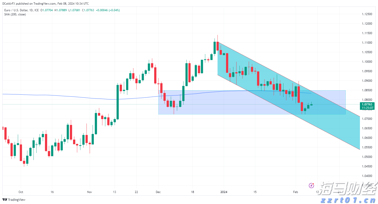 黑龙江省市场监管局上门服务解决企业“急难愁盼” 助力新建保健食品项目落地增效