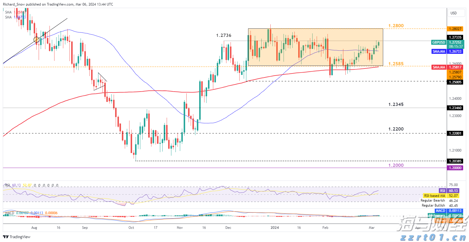 甘肃:加强纺织品检验检测机构能力建设 助力黄河流域生态保护和高质量发展