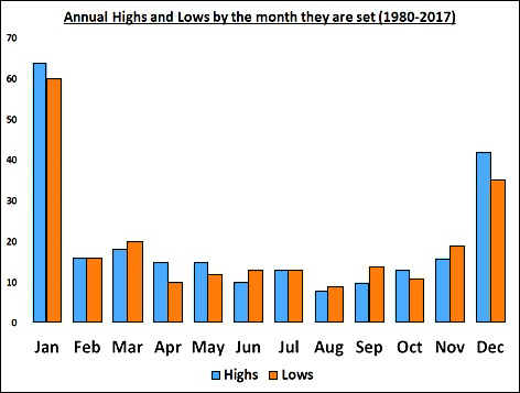 生动介绍和推荐湛江白切鹅！《中国国家地理》旗下“地道风物”官微发推文《中国吃鹅第一省，从来鹅毛不过江》
