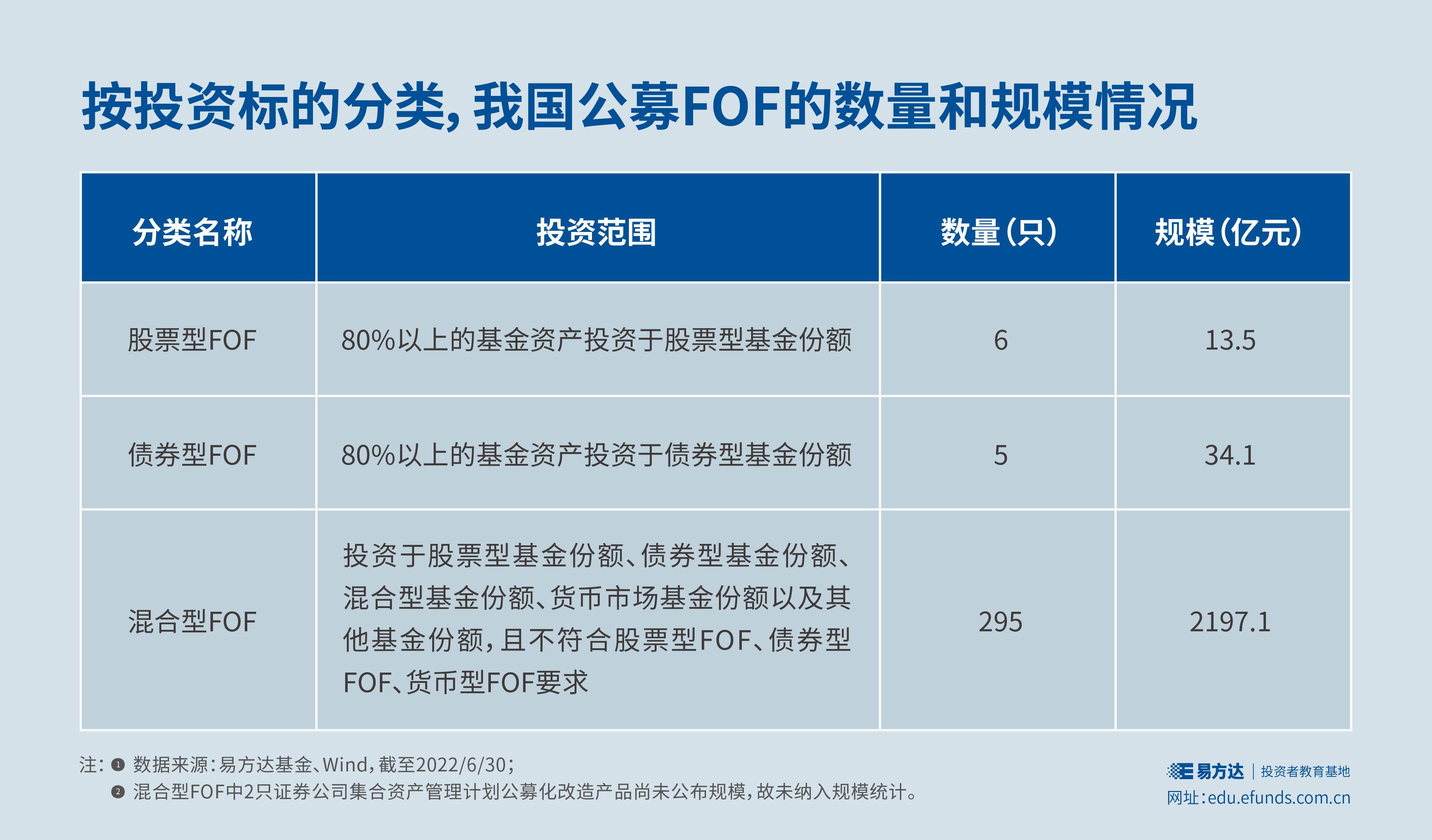 美股动态 | Blade Air Mobility(BLDE.US)盘前飙升近29% 客运业务获Joby(JOBY.US)1.25亿美元收购