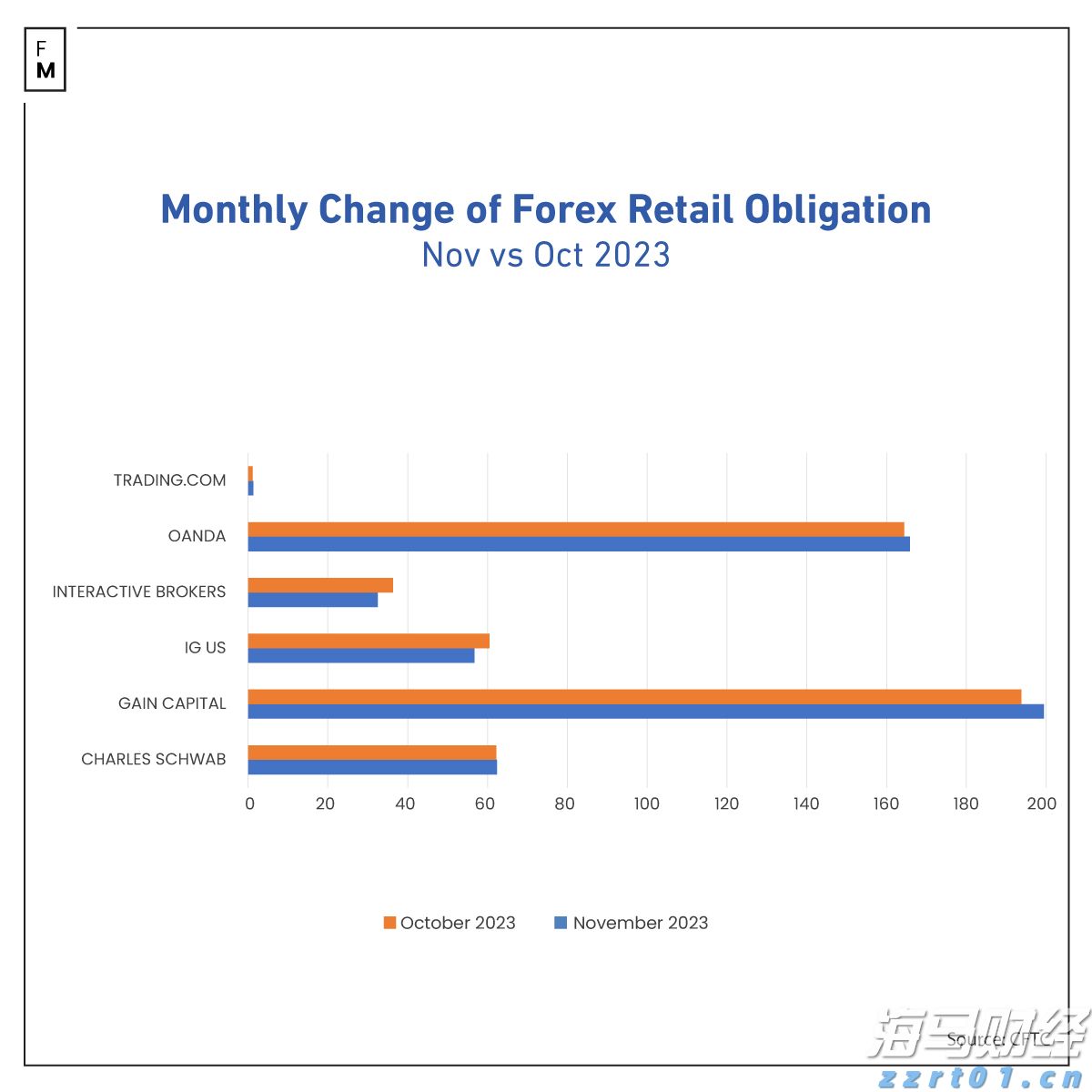 安徽：预算绩效指标体系“扩容升级”
