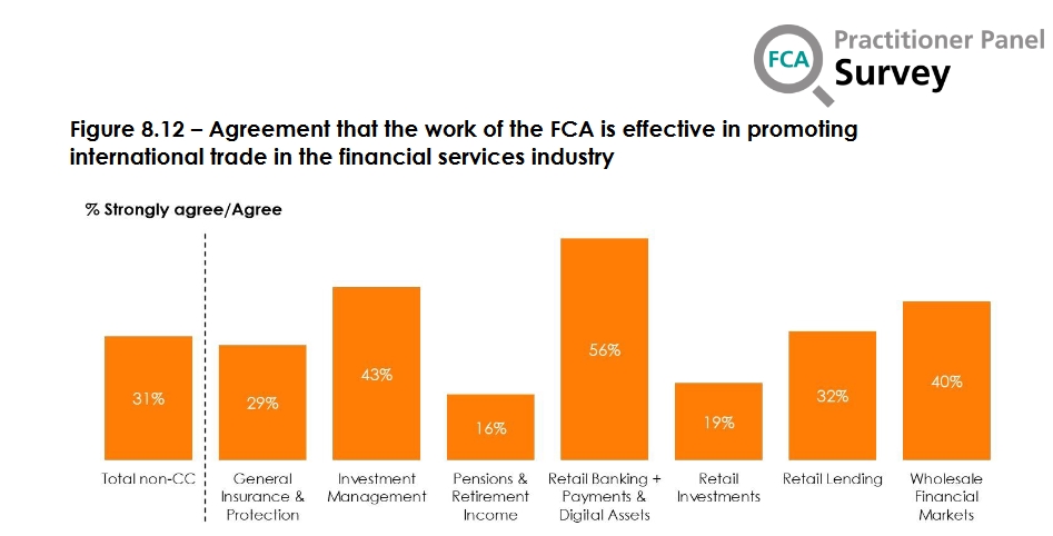 山西多举措促进登记注册质量再提升