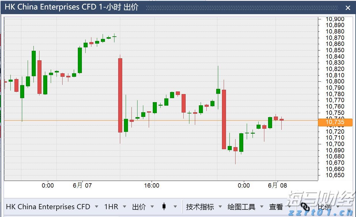 “点亮童心”公益助学关爱孤独症儿童