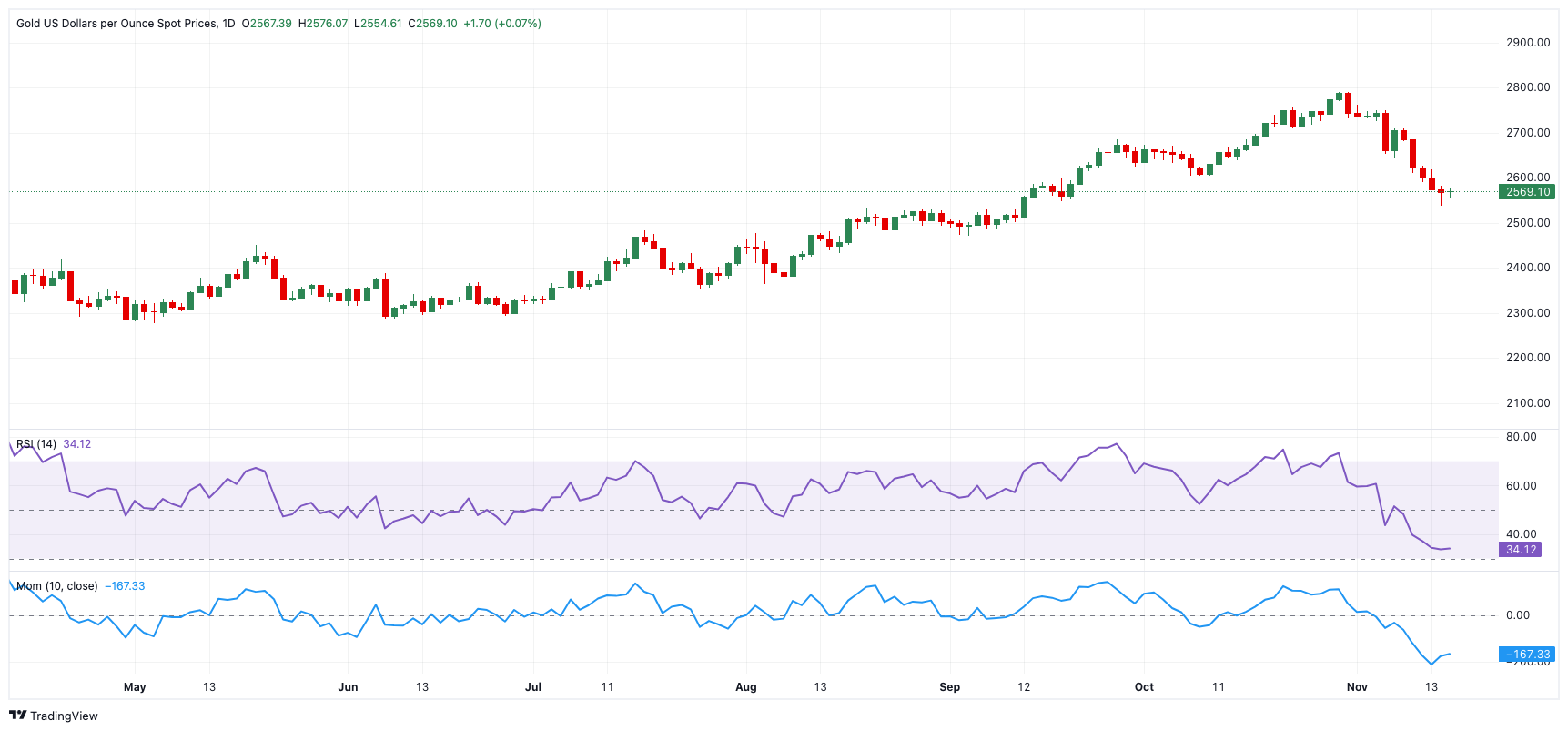 工商银行马鞍山含山支行成功举办 住房公积金惠民惠企政策暨工行金融产品宣讲会