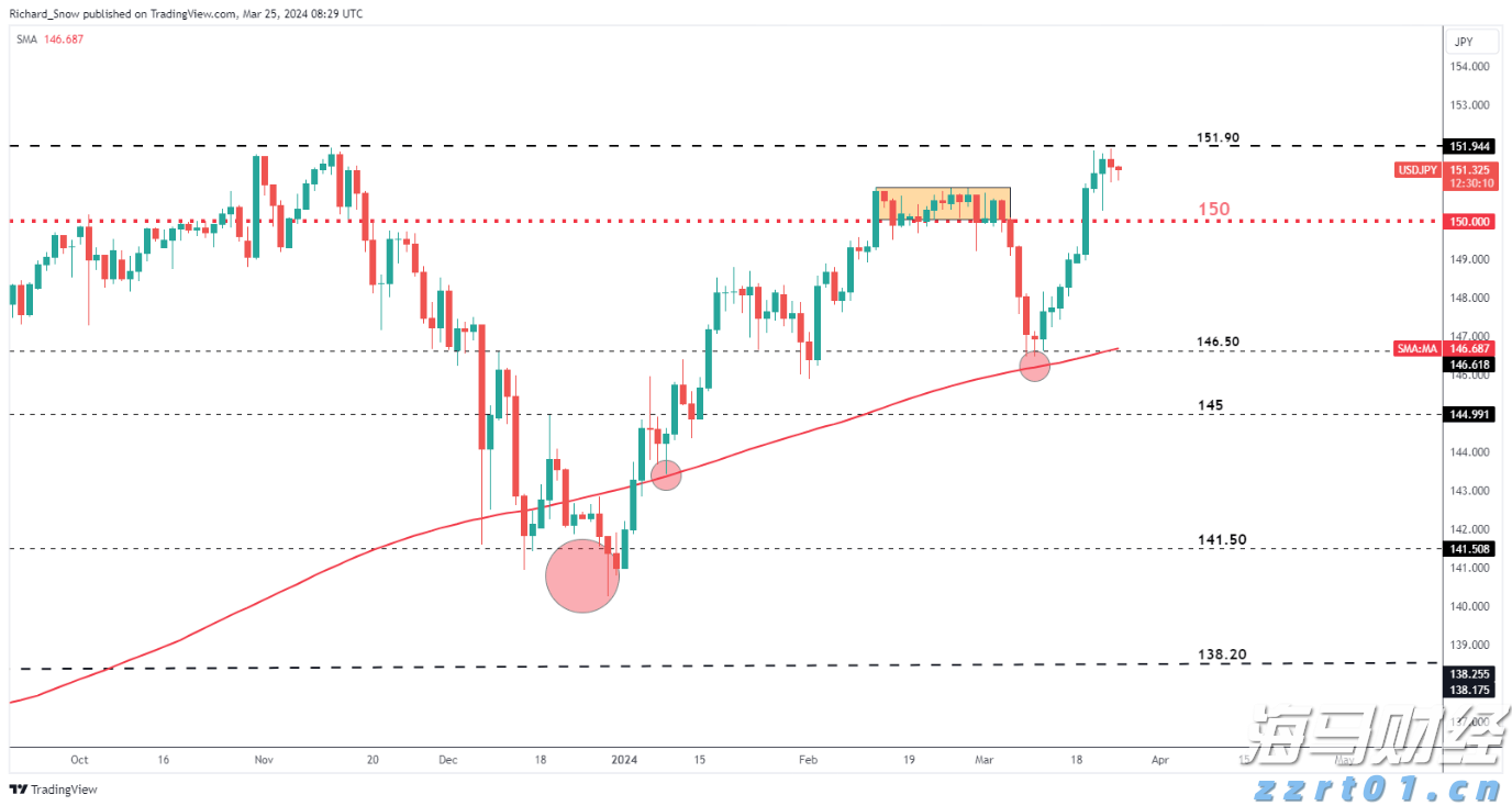 雨雨雨!今明两天降雨持续 周末雨势减弱