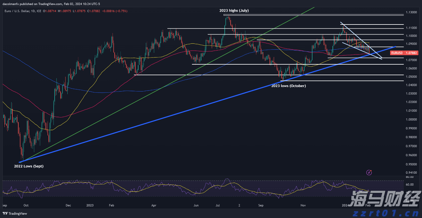 桂平市:9万亩冬闲田养殖小龙虾喜迎丰收