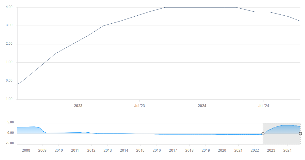 福建省大学生人工智能创意赛结果揭晓