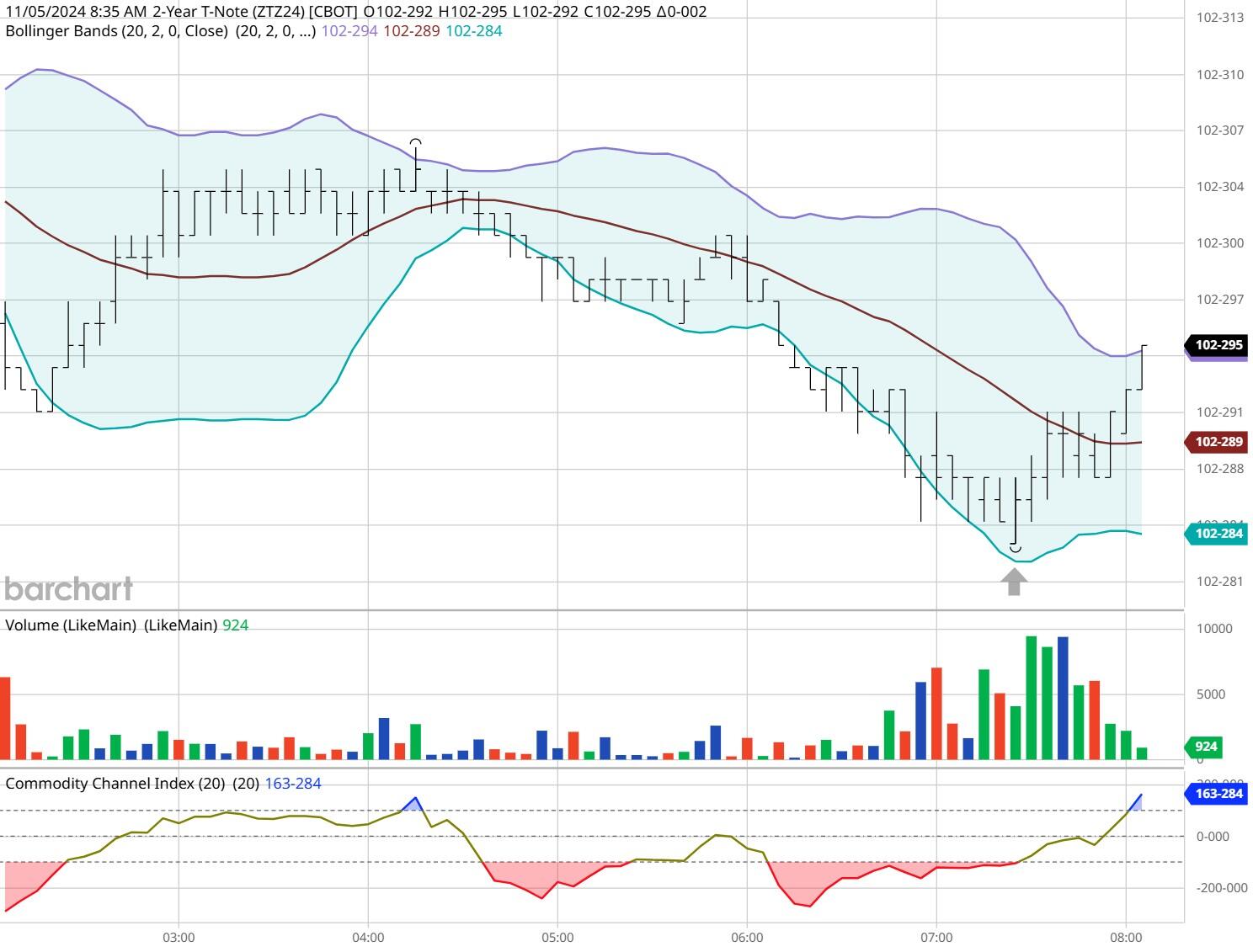 紧急医疗支援2位海外受伤客户,中国平安密切推进美国黄石交通事故急难救援