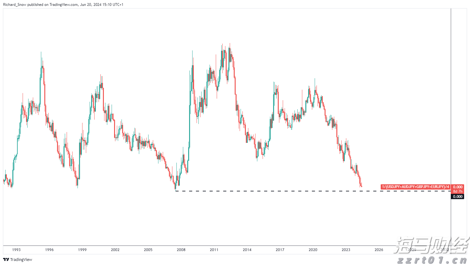 海南省反不正当竞争“守护”行动重点整治四大领域