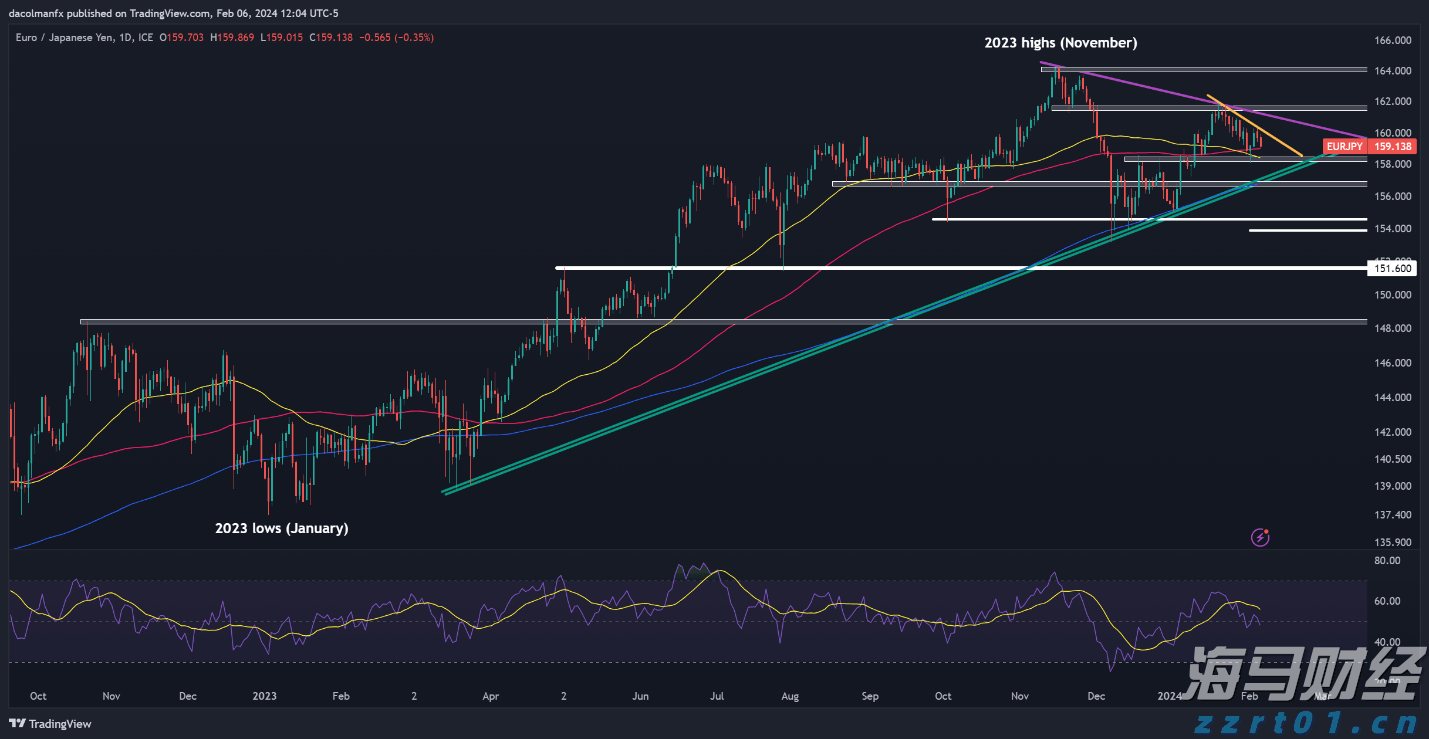 美国得州洪水造成至少13人死亡 逾20名夏令营儿童失踪