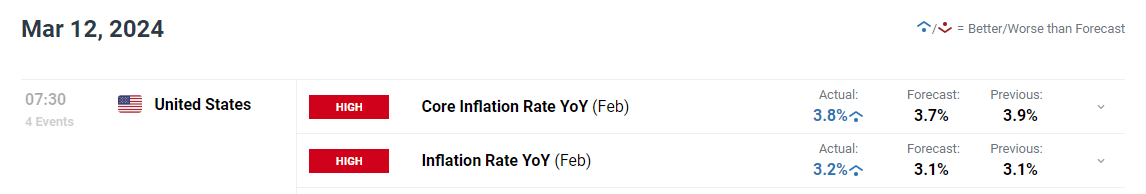 今日14时30分梅州启动防汛Ⅳ级应急响应