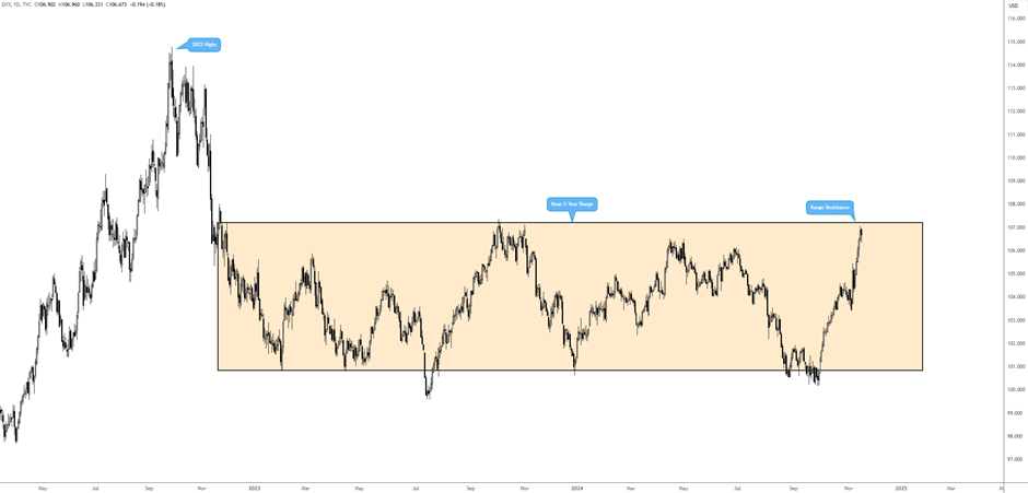 美联储理事沃勒与鲍曼反对维持利率:警告劳动力市场转向风险加剧