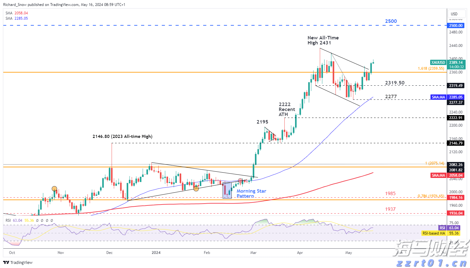 民族团结之花盛开八闽