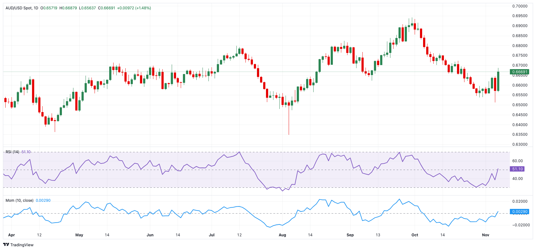 珠澳科创力量崛起!“澳门