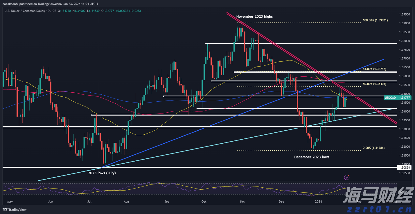 超30家粤企在世界机器人大会上“显身手”!粤机器人产业迈向价值链高端
