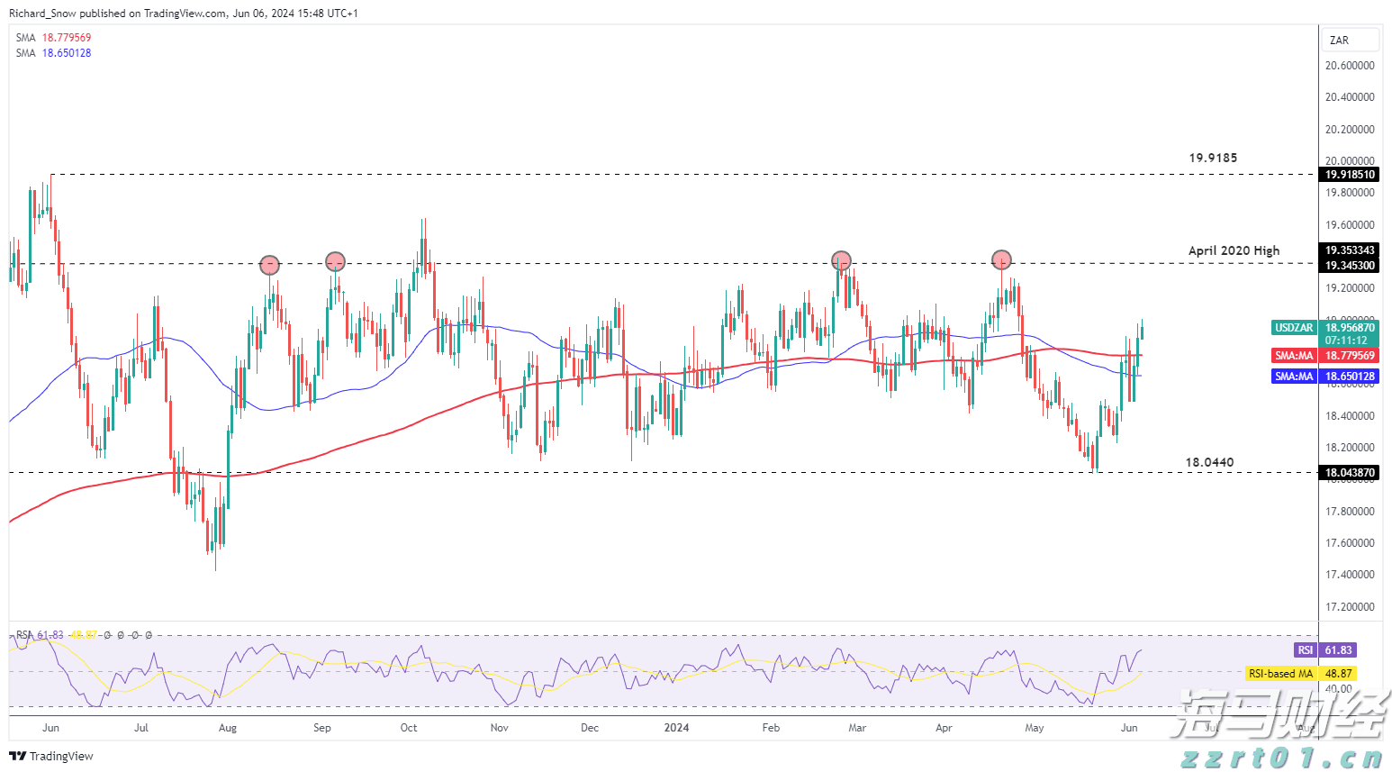 注意绕行!G35济广高速公路部分路段封闭施工