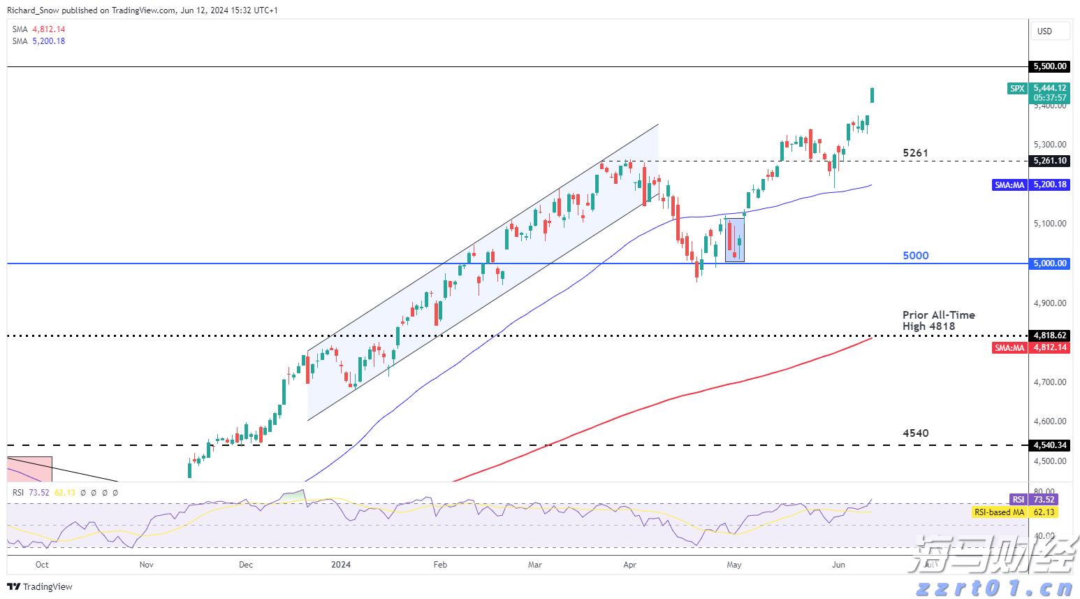 我市法院劳动纠纷案调撤率60.77%