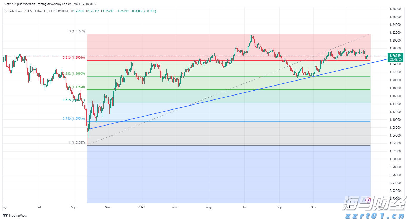中国女排前队长也来十五运会了！孙玥：台山排球氛围浓厚