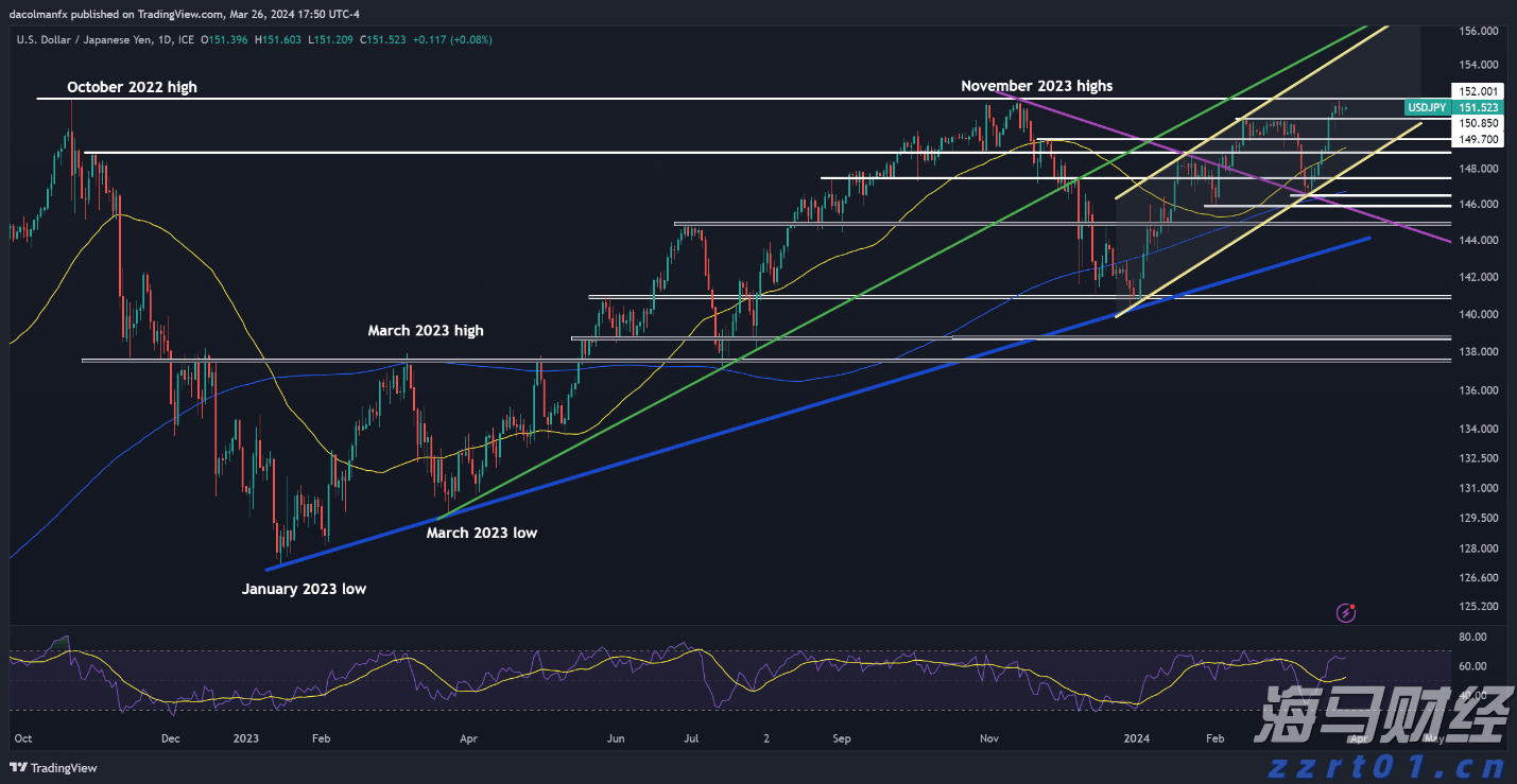 A股开盘动态 | 三大股指齐齐低开:上证指数下跌0.04%,三胎等概念表现不佳