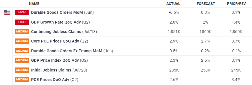 文化和旅游部组织开展暑期文化和旅游领域暗访工作