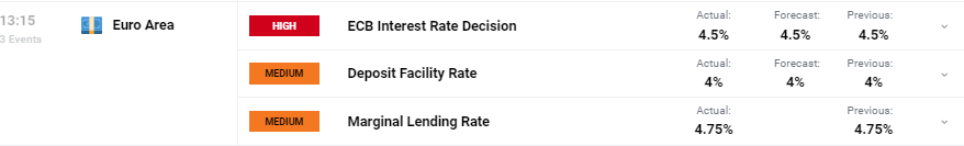 8月份中国物流业景气指数50.9%,需求持续向好