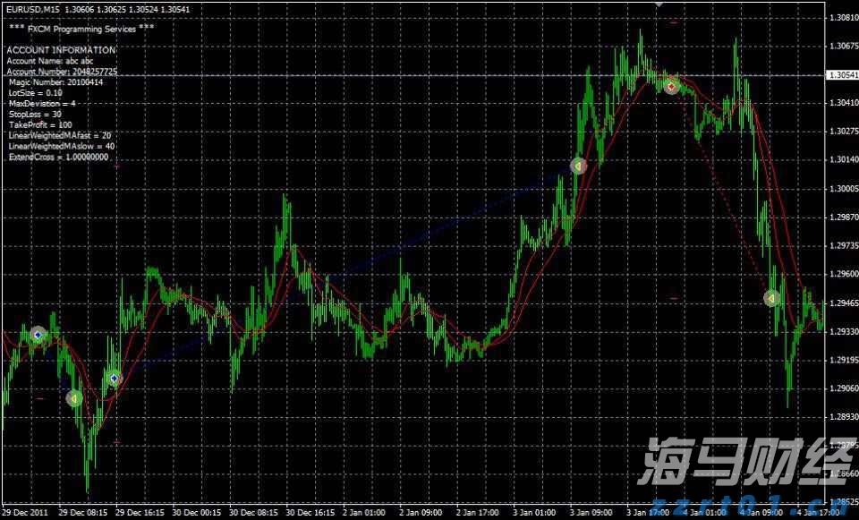 快讯丨朱会东主持召开贵港市涉重金属环境安全隐患排查整治工作领导小组第二次会议