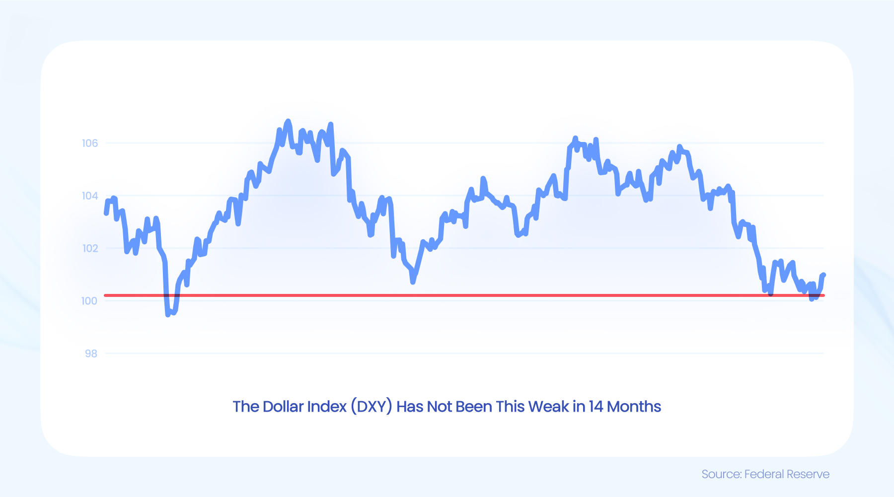 全国夏粮小麦收获进度过半
