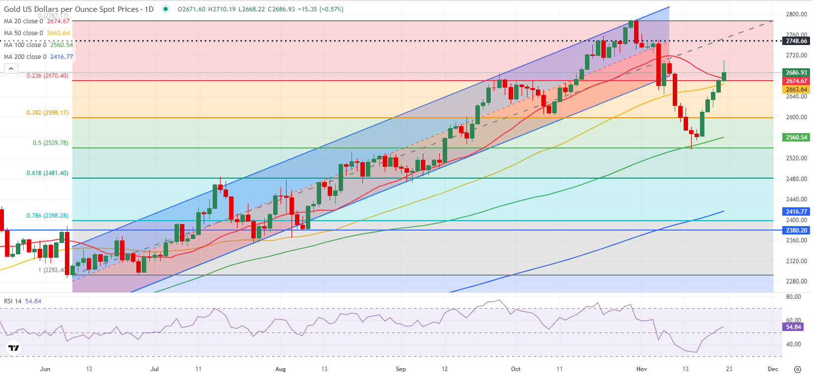 “草木藏古韵 染蛋绘端午”端午主题活动举行