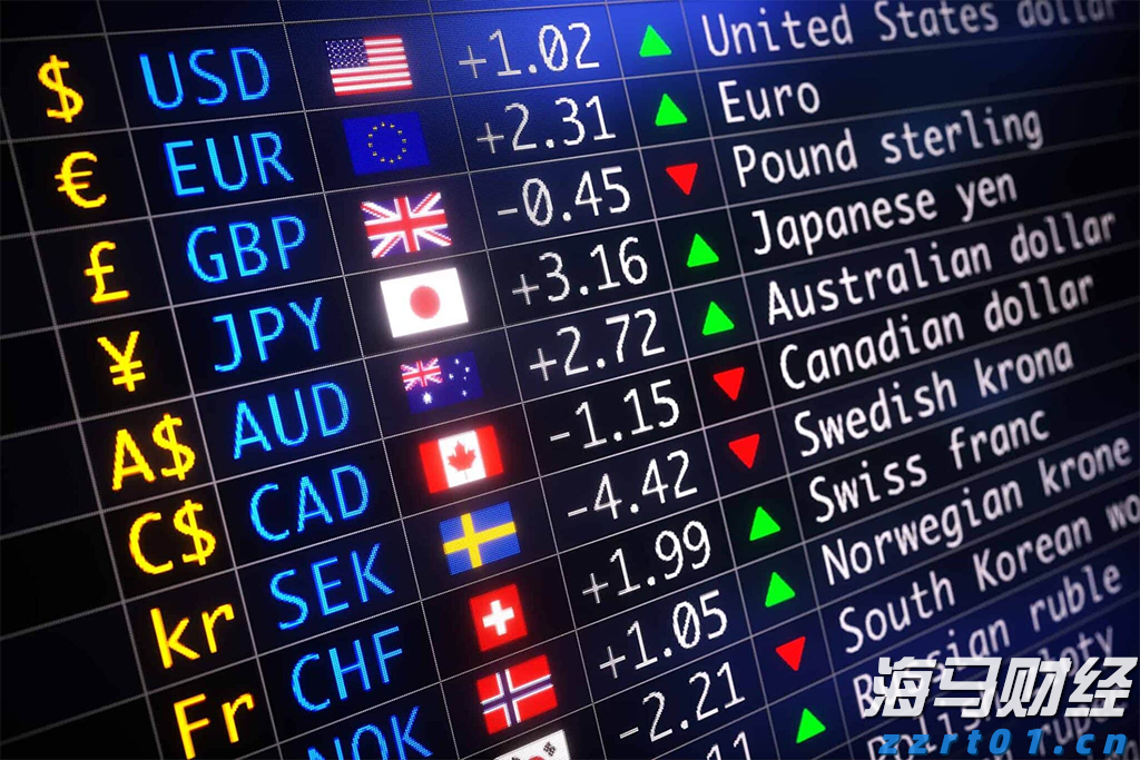 巴菲特旗下伯克希尔哈撒韦或打破“八月魔咒”,瑞银看好前景