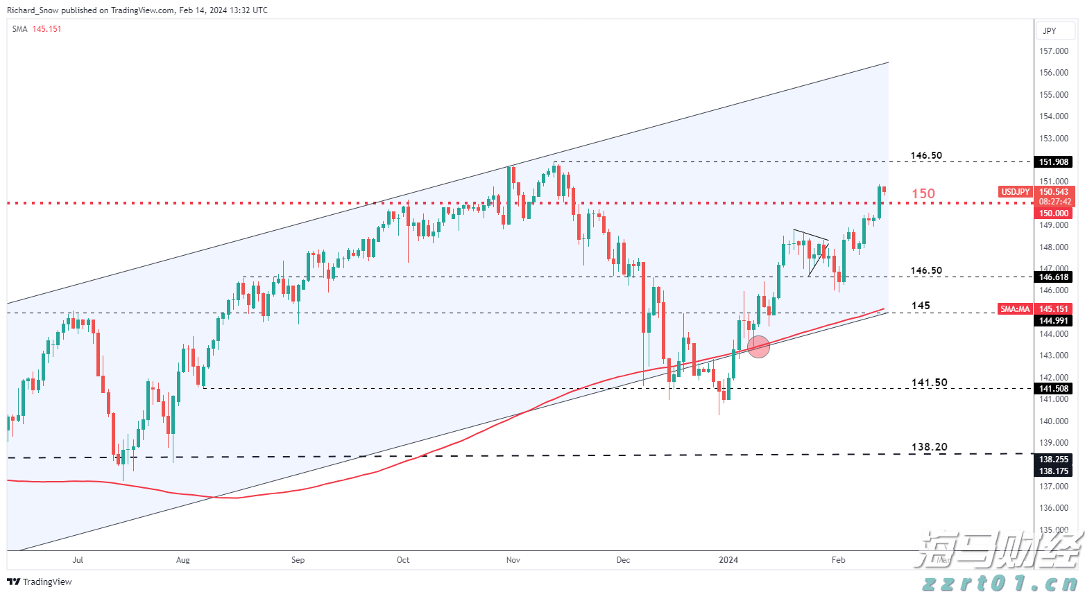 克而瑞地产:7月多地优质宅地集中入市 平均溢价率达9.9%创近4个月新高