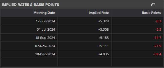 美股动态 | 芯片行业普遍下跌 美光科技(MU.US)下跌超3%