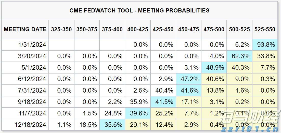 工商银行马鞍山含山支行成功举办 住房公积金惠民惠企政策暨工行金融产品宣讲会