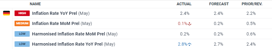 珠海全市暴雨和雷雨大风预警解除