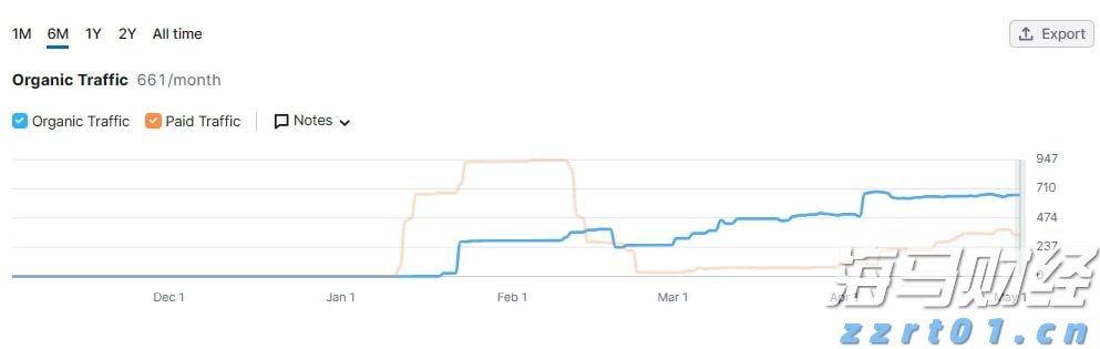 PWMA:今年公会副会员总数增长54%,多家资产管理公司将香港视为主要扩展市场